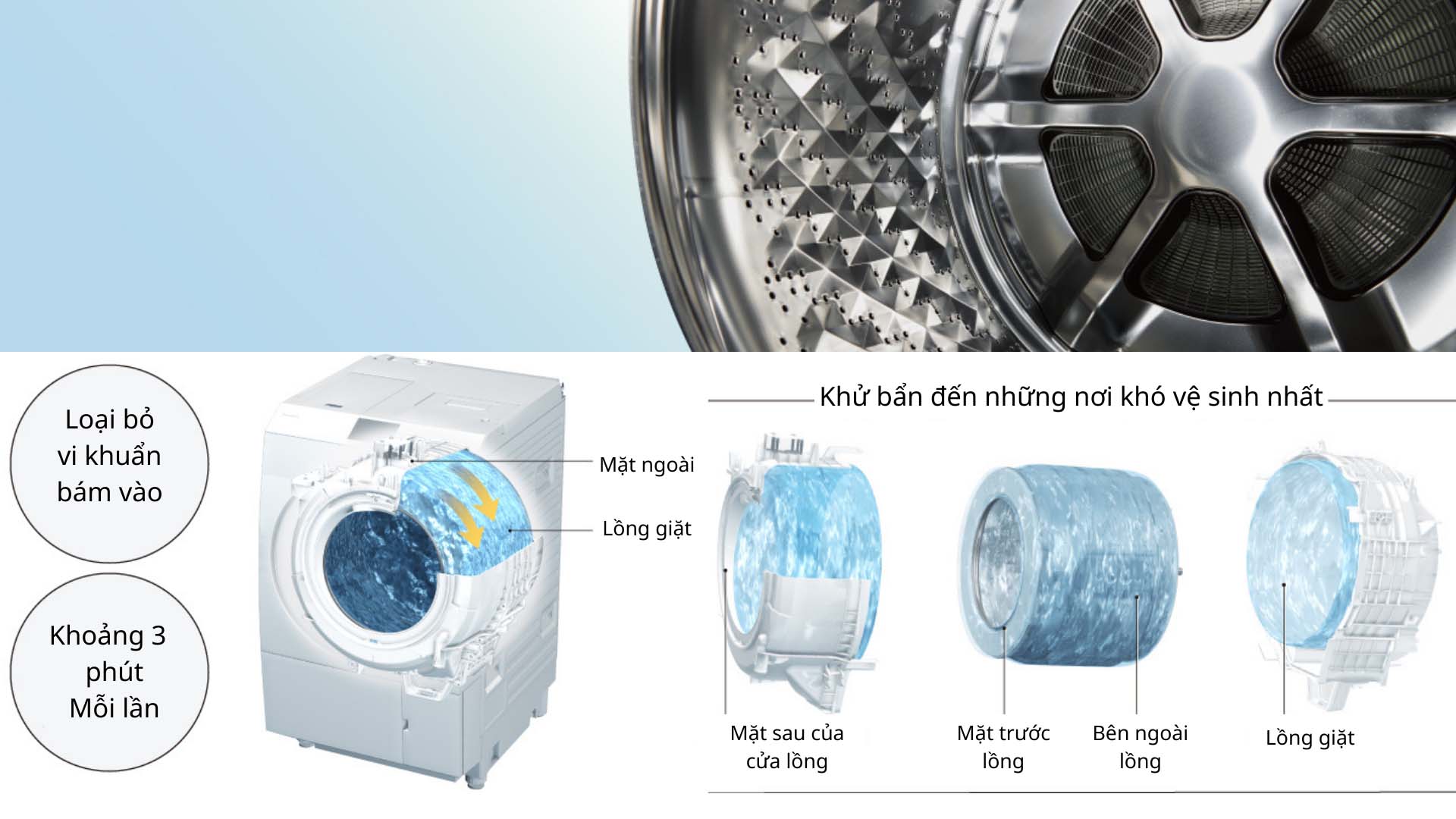 May-giat-Panasonic-NA-LX113A