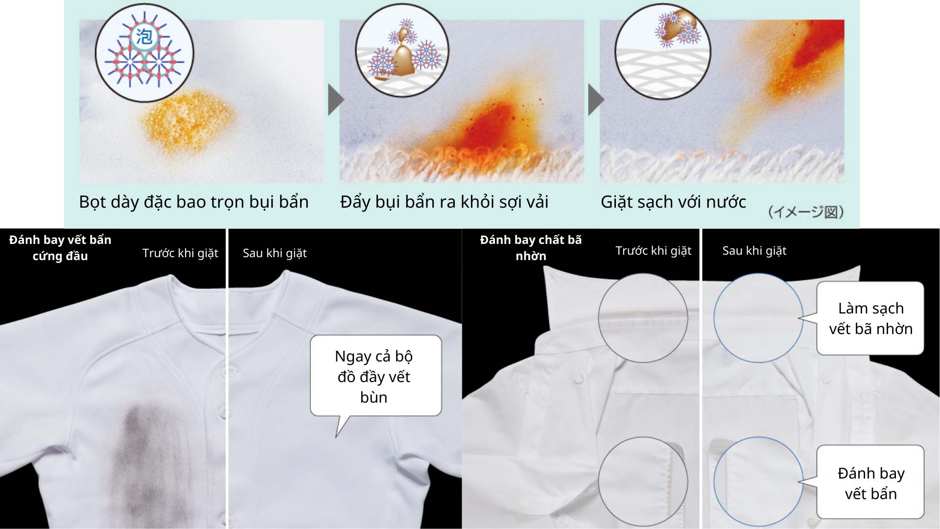 Máy giặt Panasonic NA-LX125A Giặt 12 kg Sấy 6kg May-giat-Panasonic-NA-LX125A