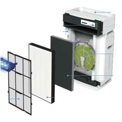 May-loc-khong-khi-daikin-ACK70X