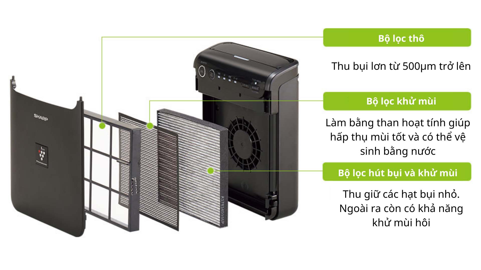 May-loc-khong-khi-o-to-Sharp-IG-HCF15