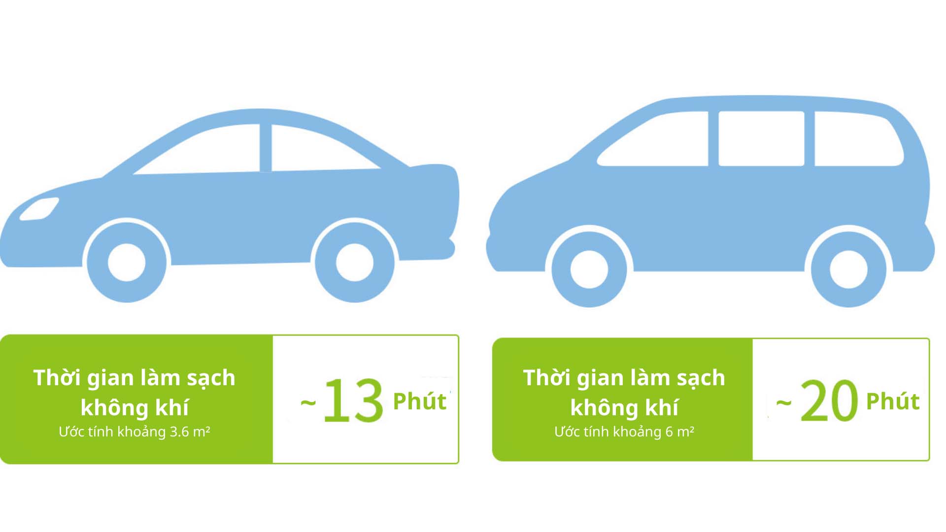 May-loc-khong-khi-o-to-Sharp-IG-HCF15