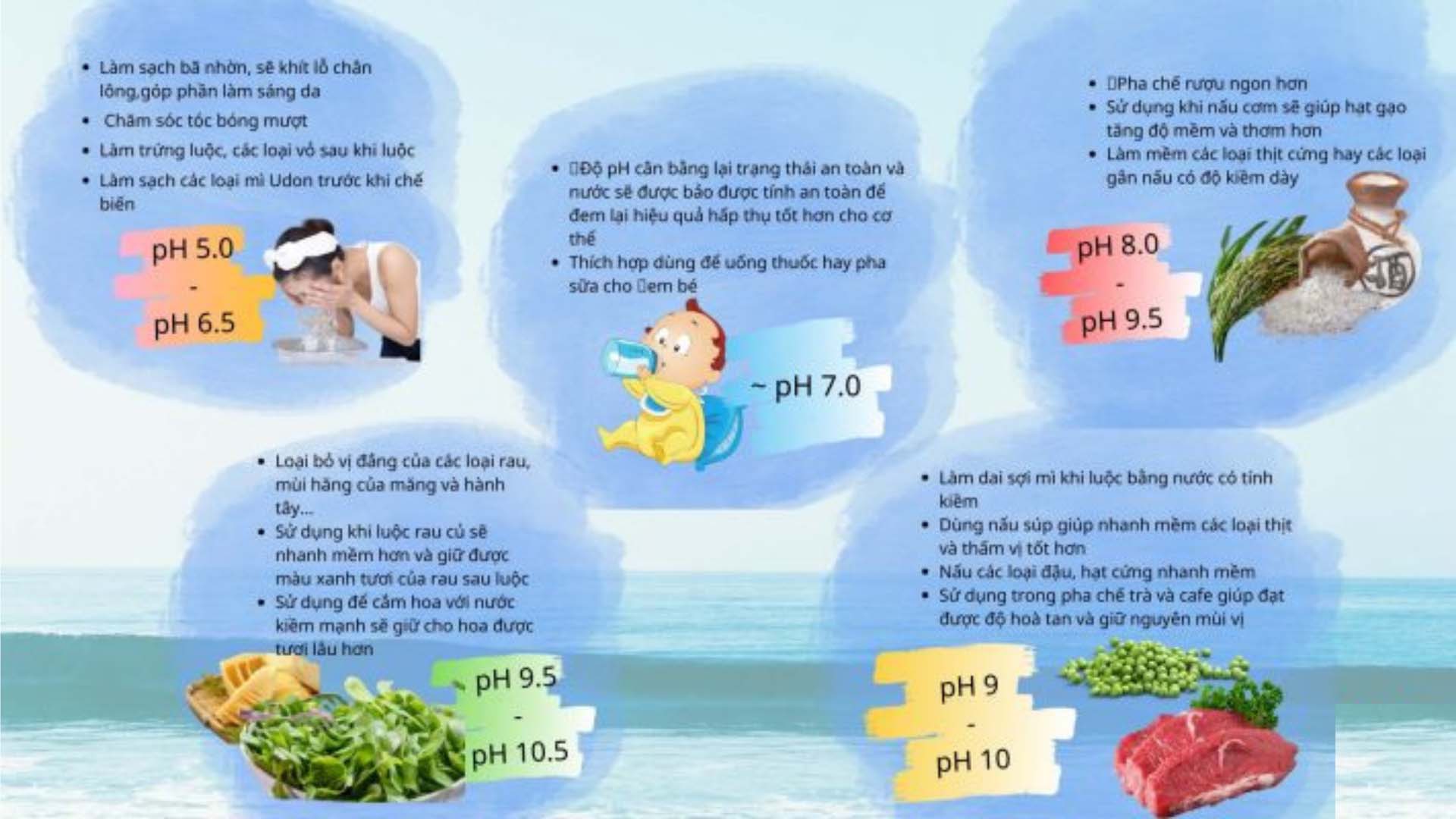 Máy lọc nước AL800 MITSUBISHI CLEANSUI ALKALINE may-loc-nuoc-mitsubishi-cleansui-alkaline-al800