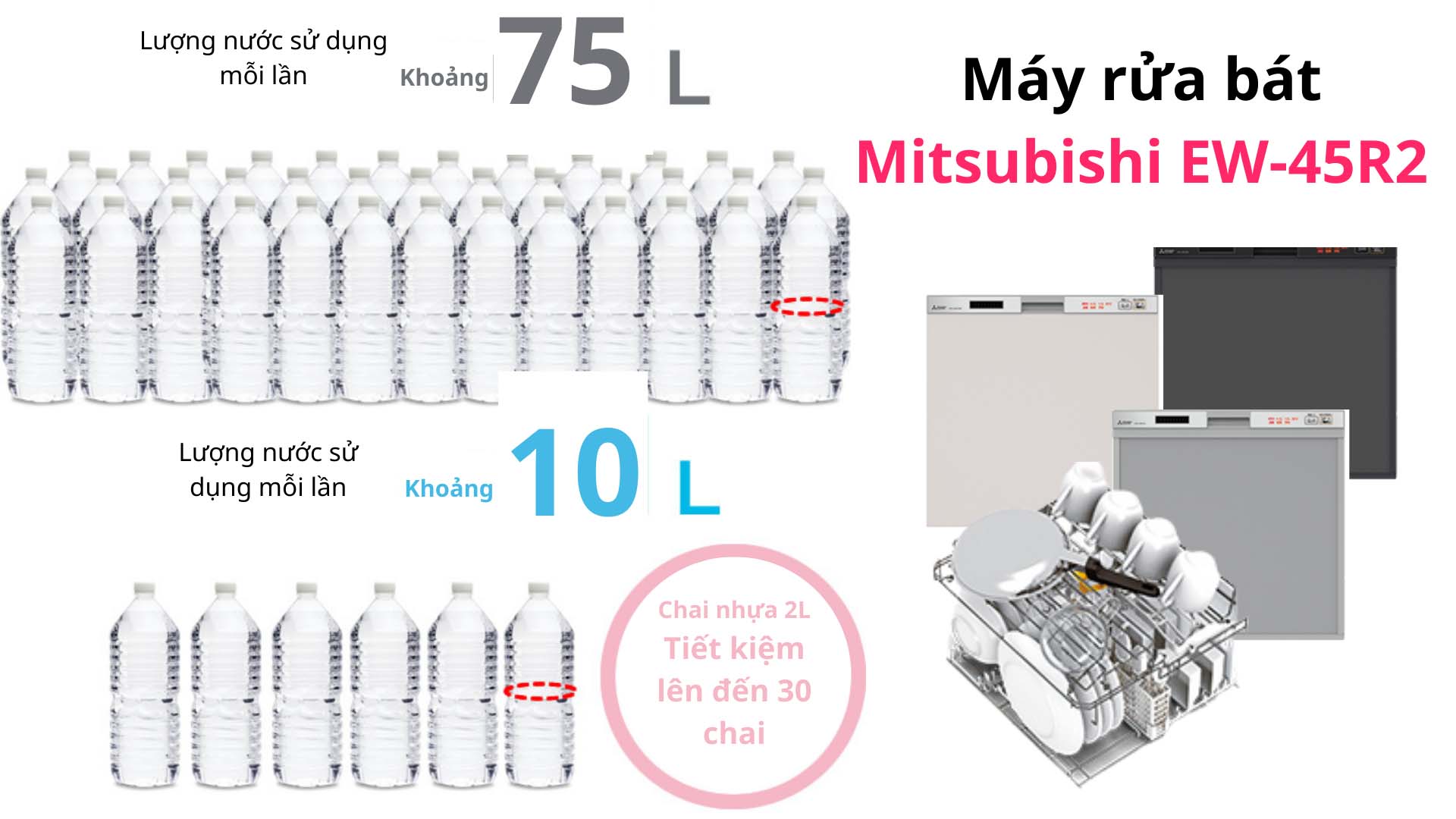 Máy rửa bát âm tủ EW-45R2 Mitsubishi May-rua-bat-Mitsubishi-EW-45R2