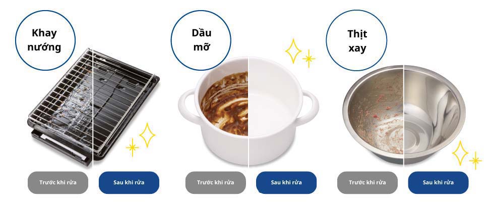 Máy rửa bát Panasonic NP-TSK1 May-rua-bat-Panasonic-NP-TSK1