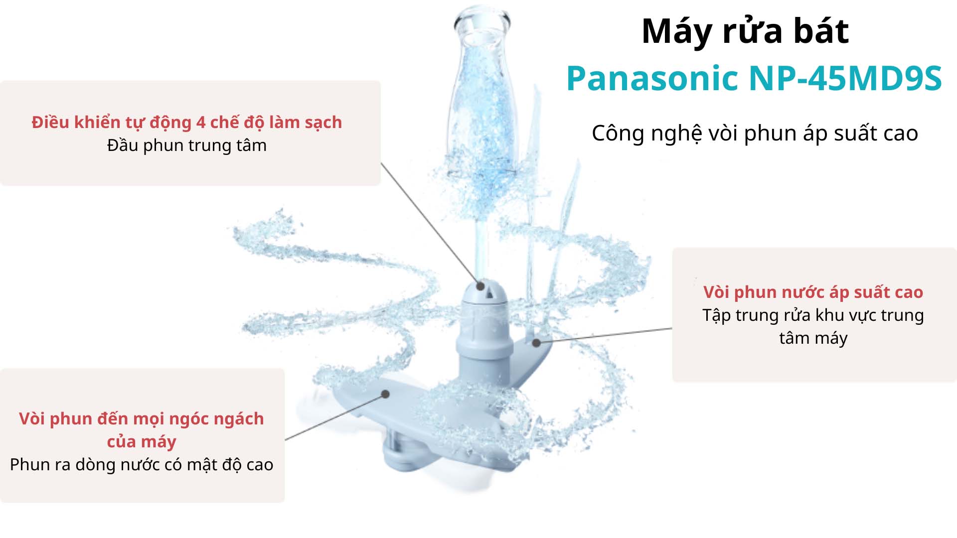 Máy rửa bát âm tủ NP-45MD9S Panasonic cửa mở tự động May-rua-bat-am-tu-Panasonic-NP-45MD9S