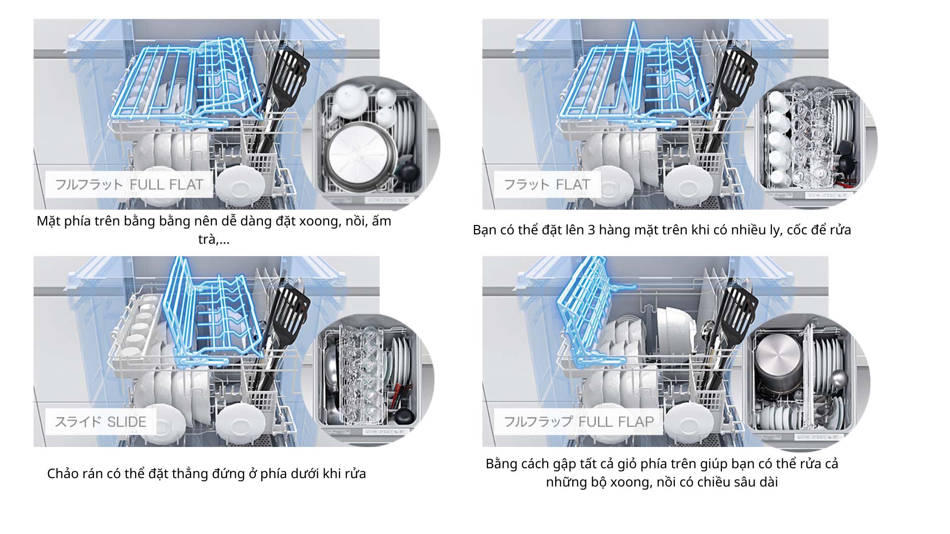 Máy rửa bát âm tủ NP-45MD9S Panasonic cửa mở tự động May-rua-bat-am-tu-Panasonic-NP-45MD9S