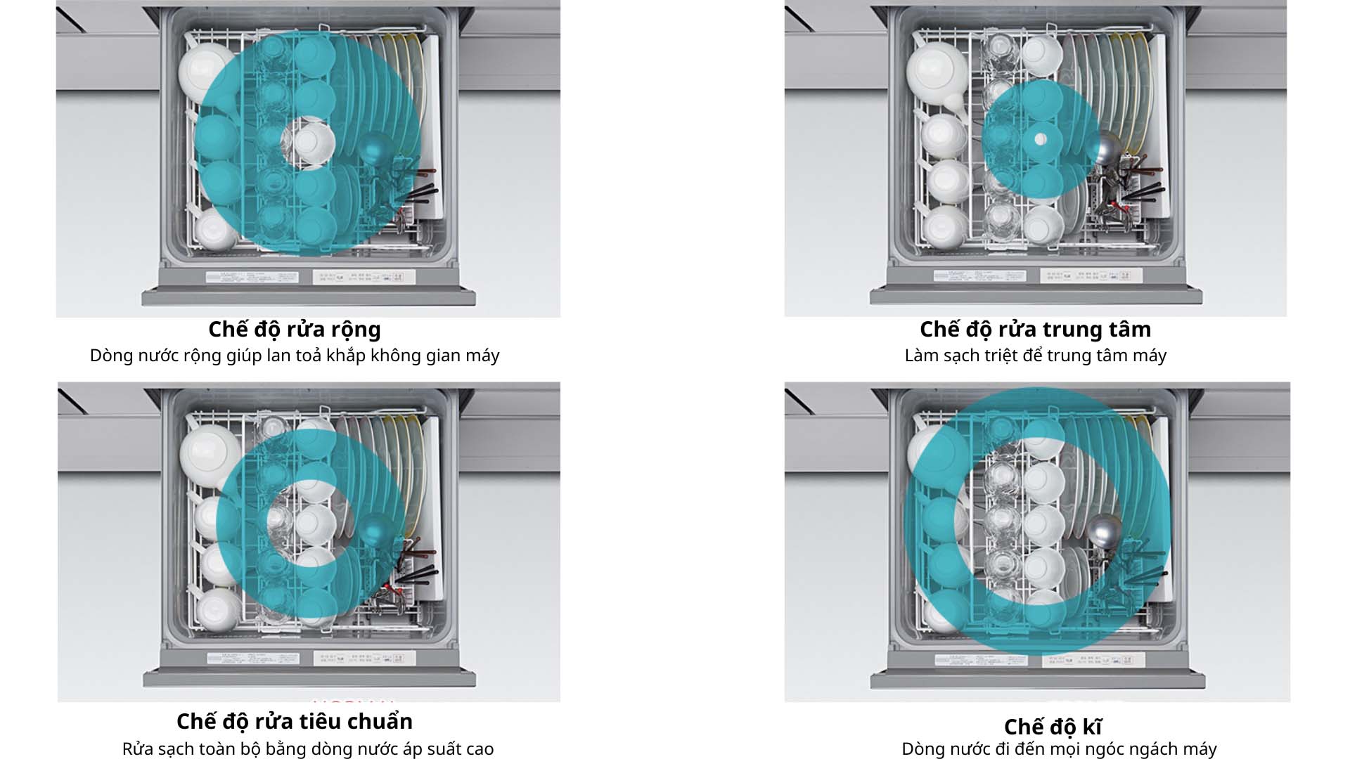 May-rua-bat-am-tu-Panasonic-NP-60MS8