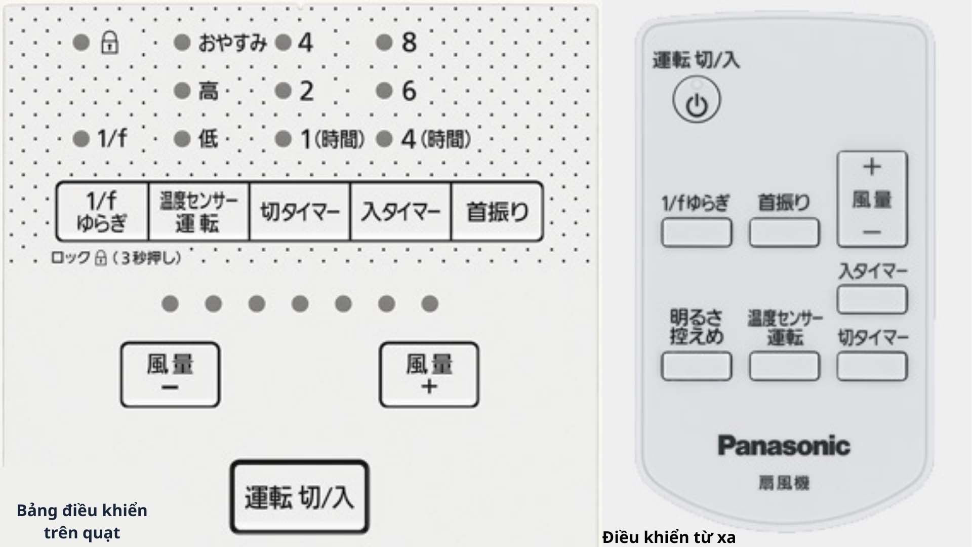 Quạt cây Panasonic F-CV338 Động cơ DC Quat-cay-Panasonic-F-CV338