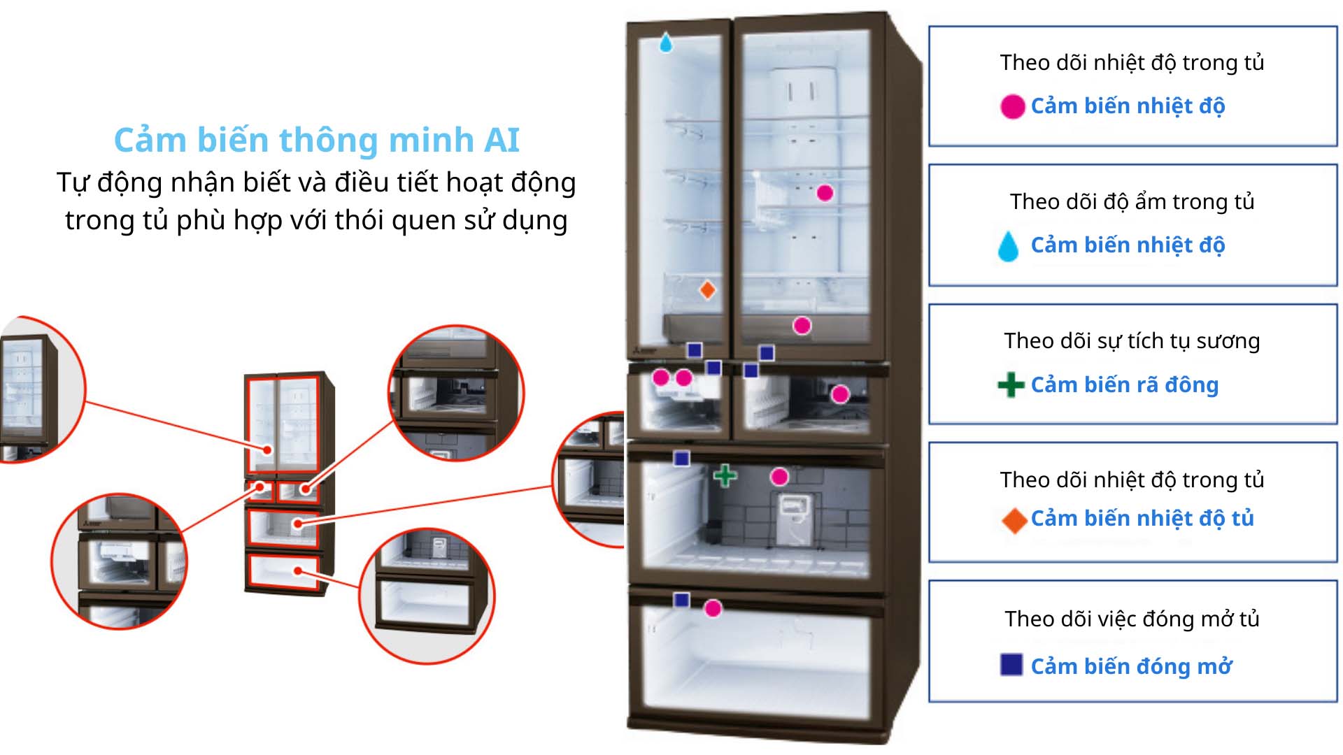 Tu-lanh-Mitsubishi-MR-WXD70G-XT-700L