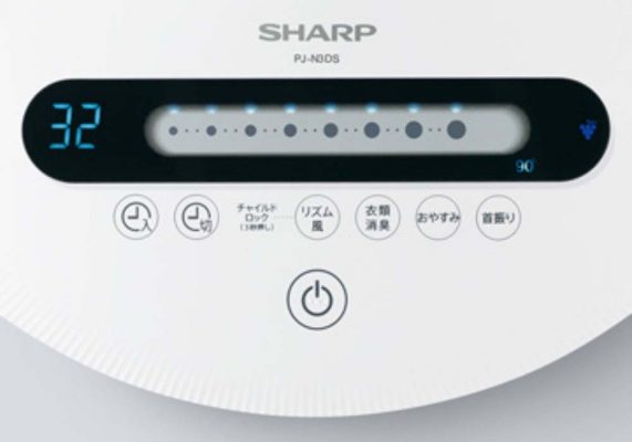 quat cay nhat noi dia sharp pj n3ds dong co dc 2