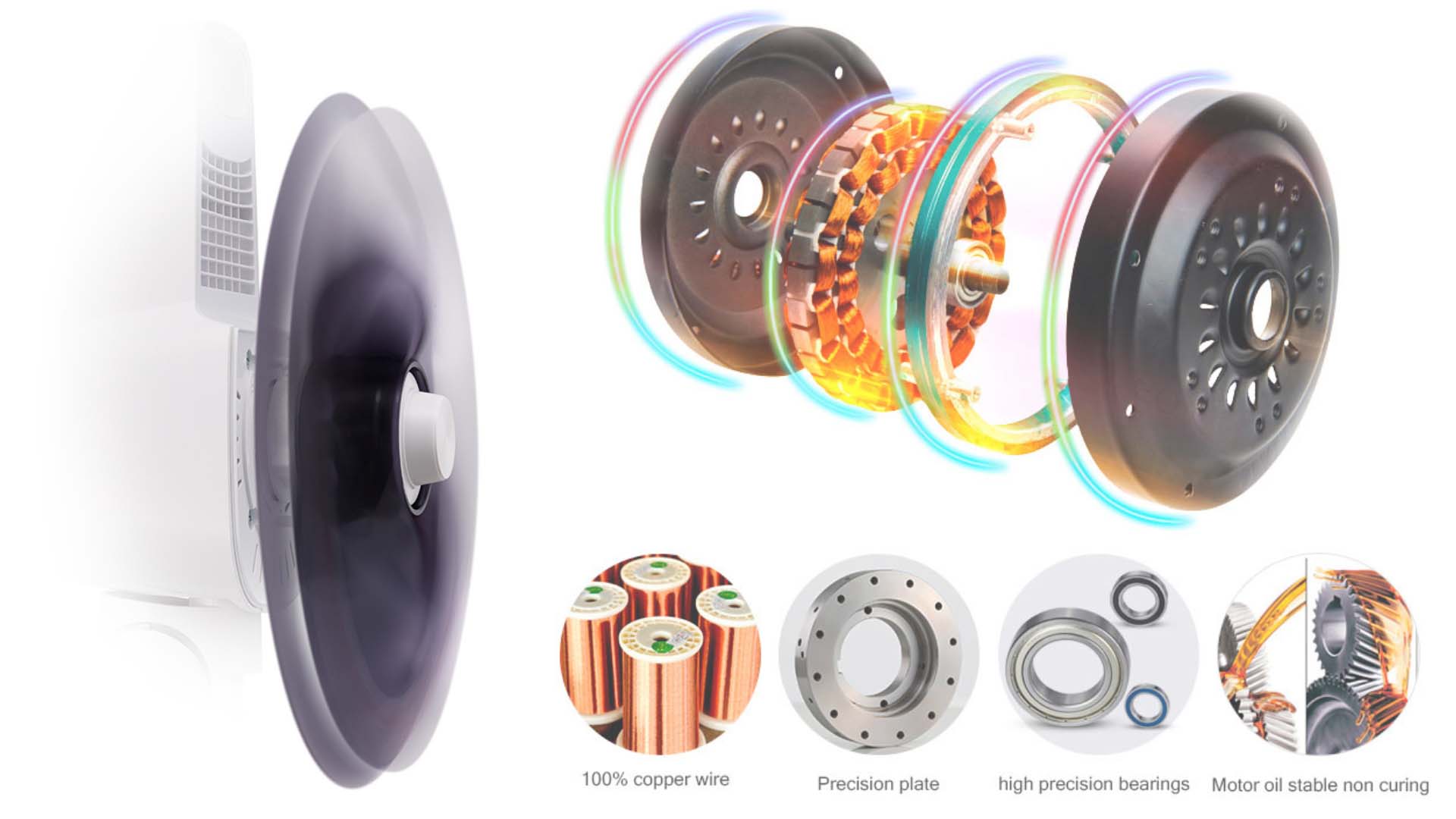 quat cay nhat noi dia sharp pj n3ds dong co dc 6
