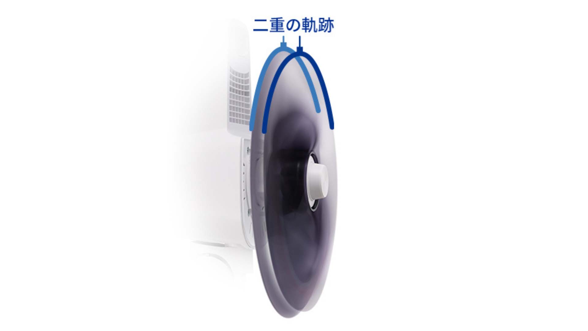 Quạt cây Sharp PJ-P3DS Động cơ DC quat cay nhat noi dia sharp pj p3ds phat ion 7000 dong co dc 3