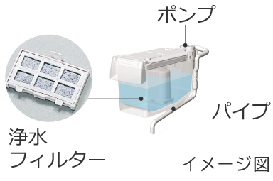 Tủ lạnh Hitachi R-WX62K 615L mặt gương sang trọng Tủ lạnh Hitachi R-WX62K 615L mặt gương sang trọng