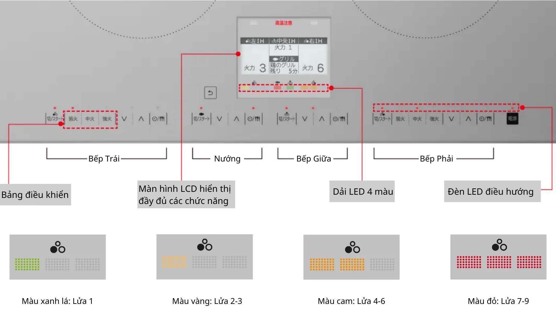 Bếp từ Hitachi HT-N8KTWF Model 2024 Bep-tu-Hitachi-HT-N8KTWF