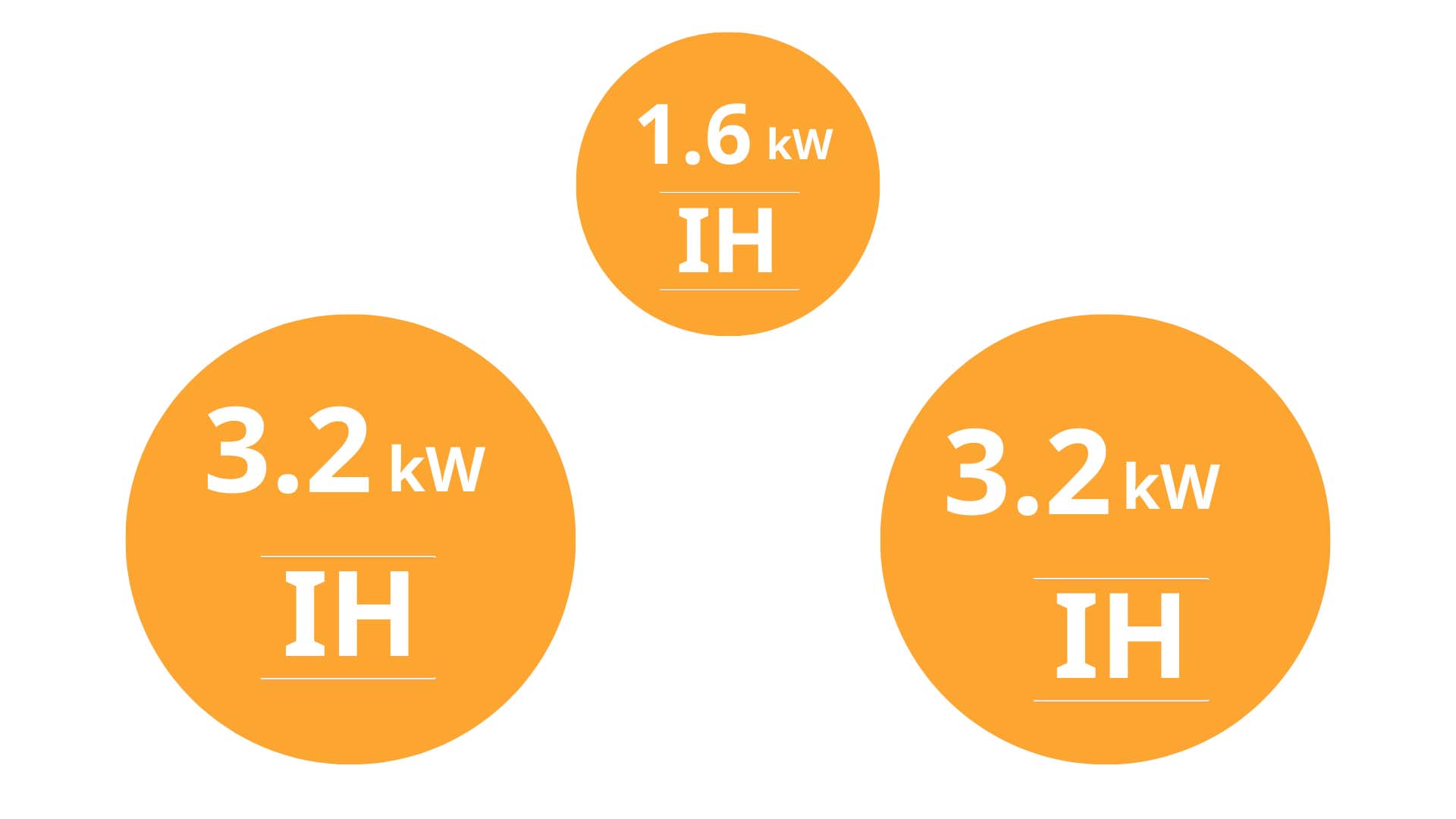 Bep-tu-Hitachi-HT-N8KTWF