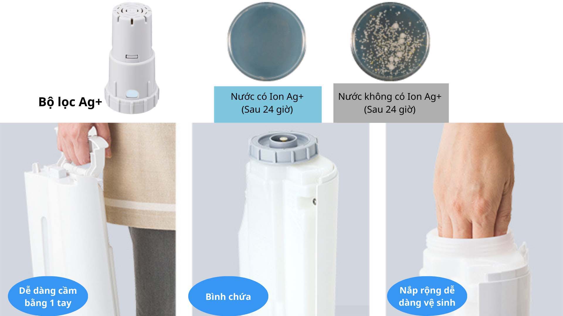 Loc-khong-khi-Sharp-KC-40TH7