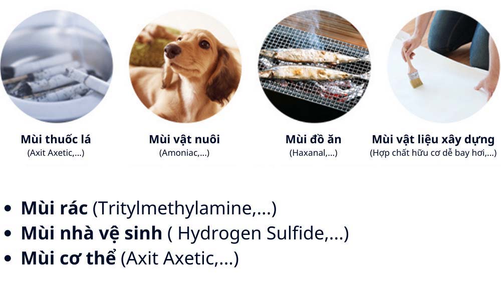 Loc-khong-khi-Sharp-KC-40TH7