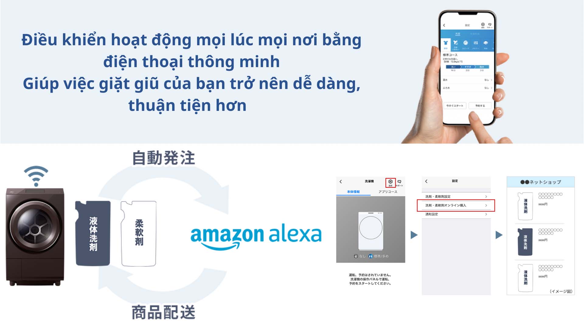 Máy giặt Toshiba TW-127XP1 cao cấp May-giat-Toshiba-TW-127XP1