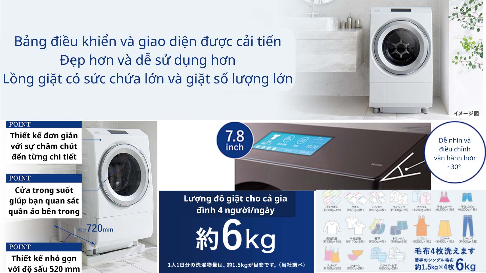 Máy giặt Toshiba TW-127XP1 cao cấp May-giat-Toshiba-TW-127XP1