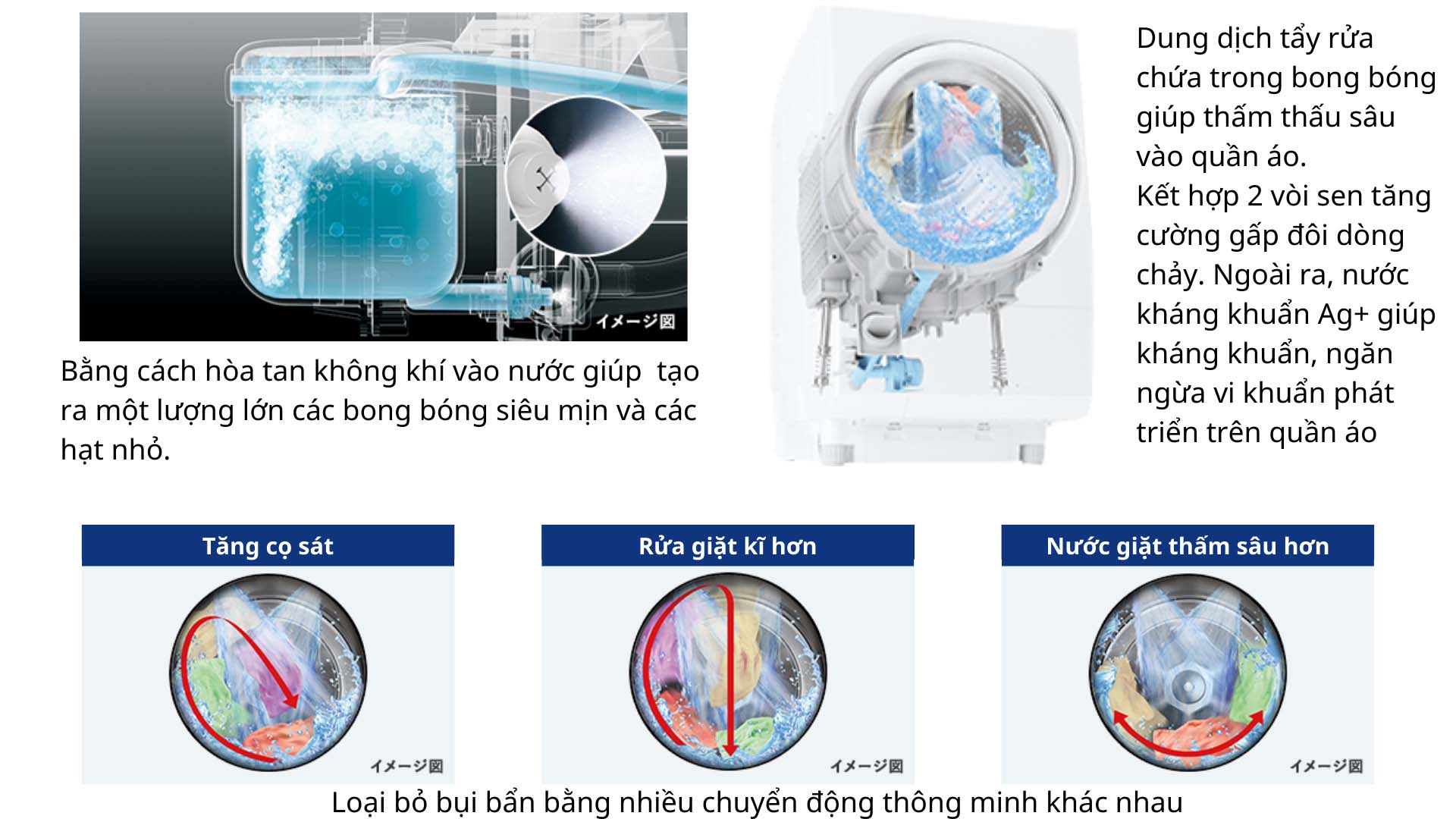 Máy giặt Toshiba TW-127XP1 cao cấp May-giat-Toshiba-TW-127XP1