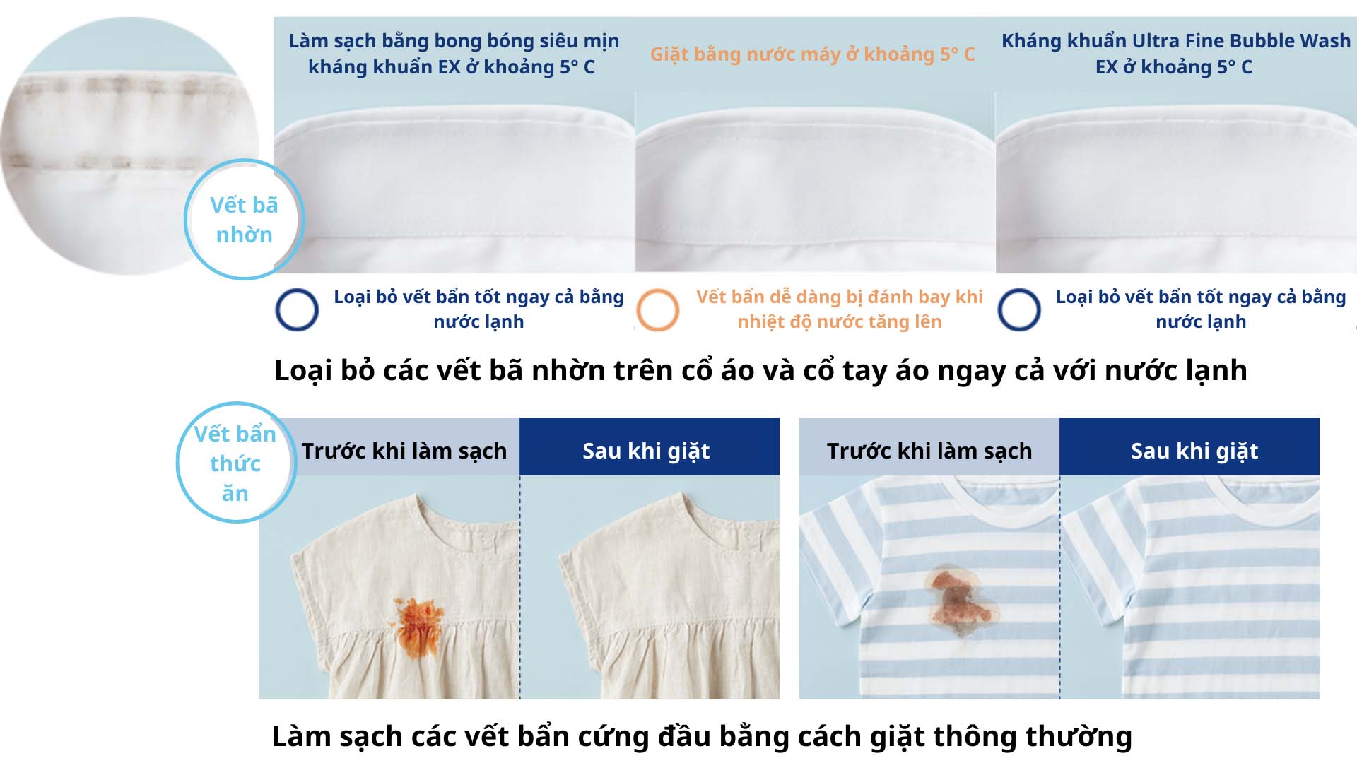 Máy giặt Toshiba TW-127XP1 cao cấp May-giat-Toshiba-TW-127XP1