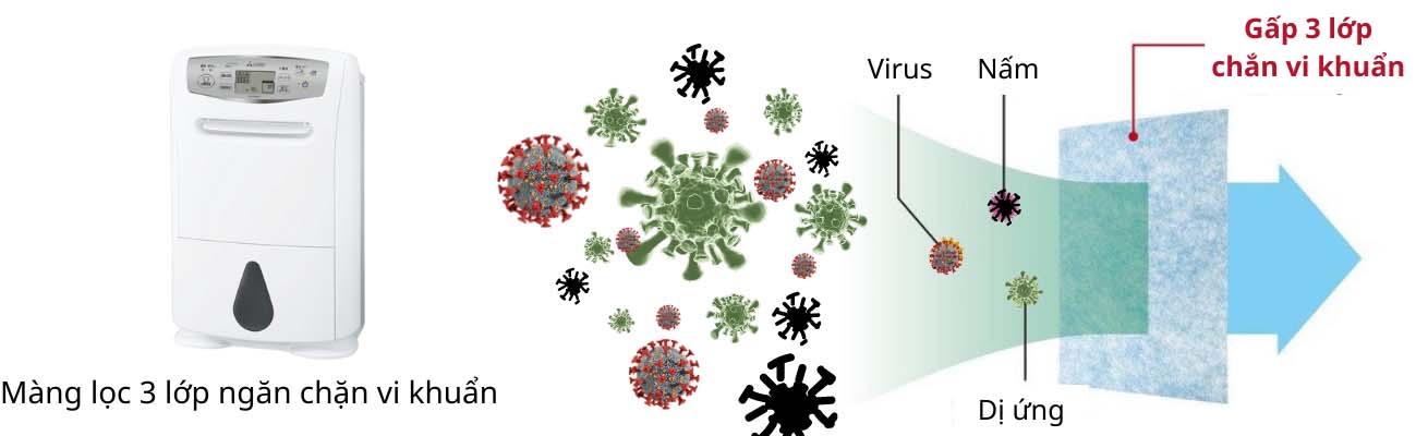 May-hut-am-Mitsubishi-MJ-M120TX-W