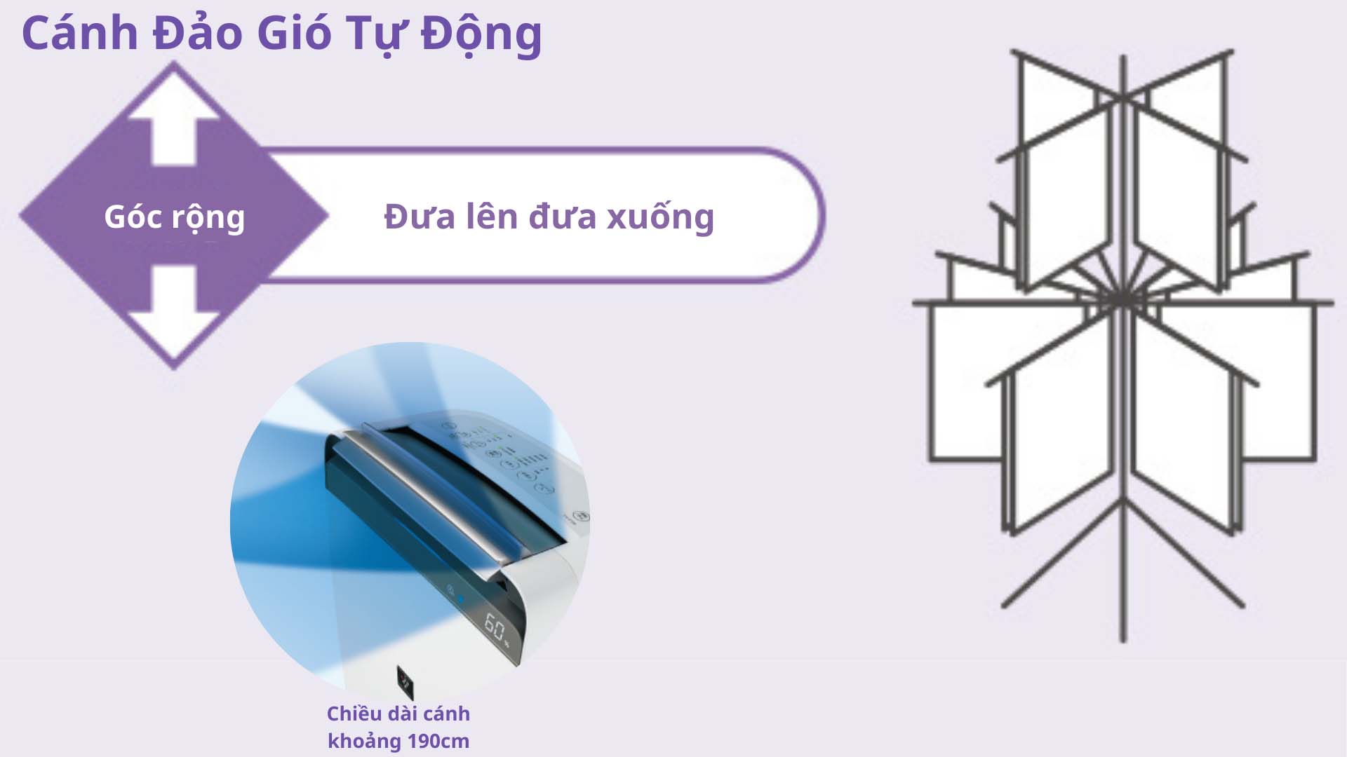 May-hut-am-Sharp-CV-P120