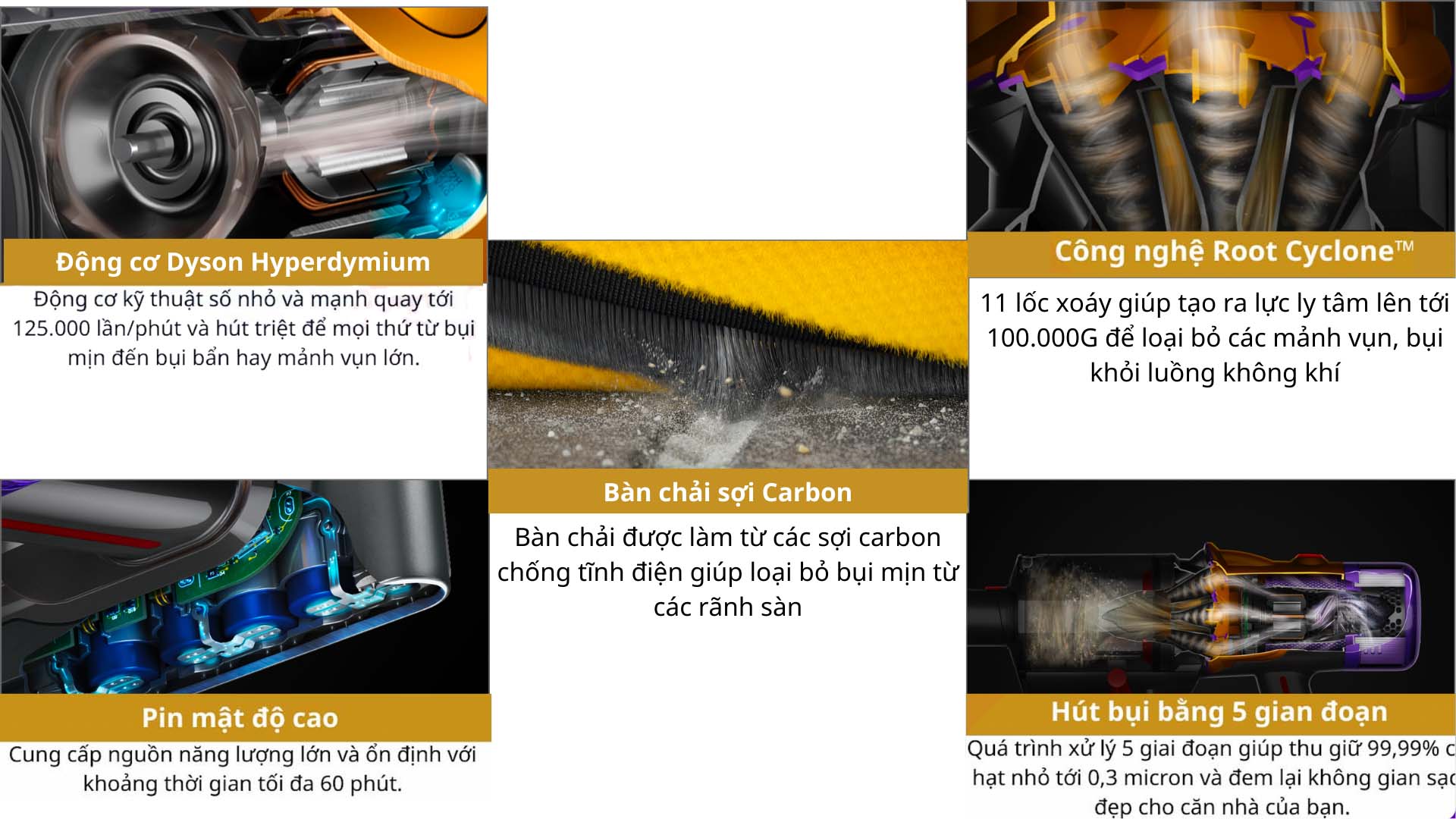 May-hut-bui-khong-day-Dyson-SV30-ABL2