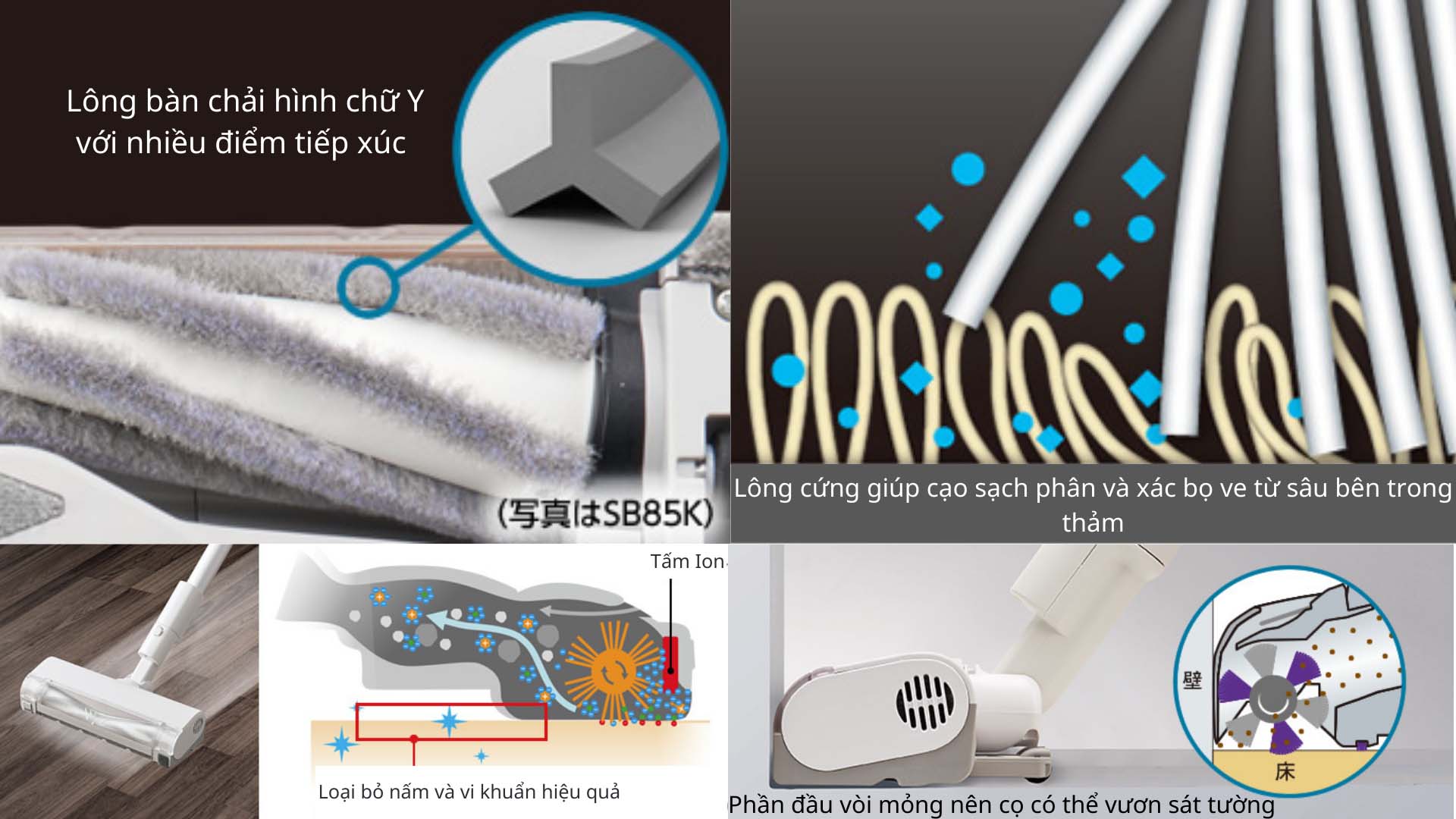 Hút bụi không dây MC-SB85K Panasonic May-hut-bui-khong-day-Panasonic-MC-SB85K