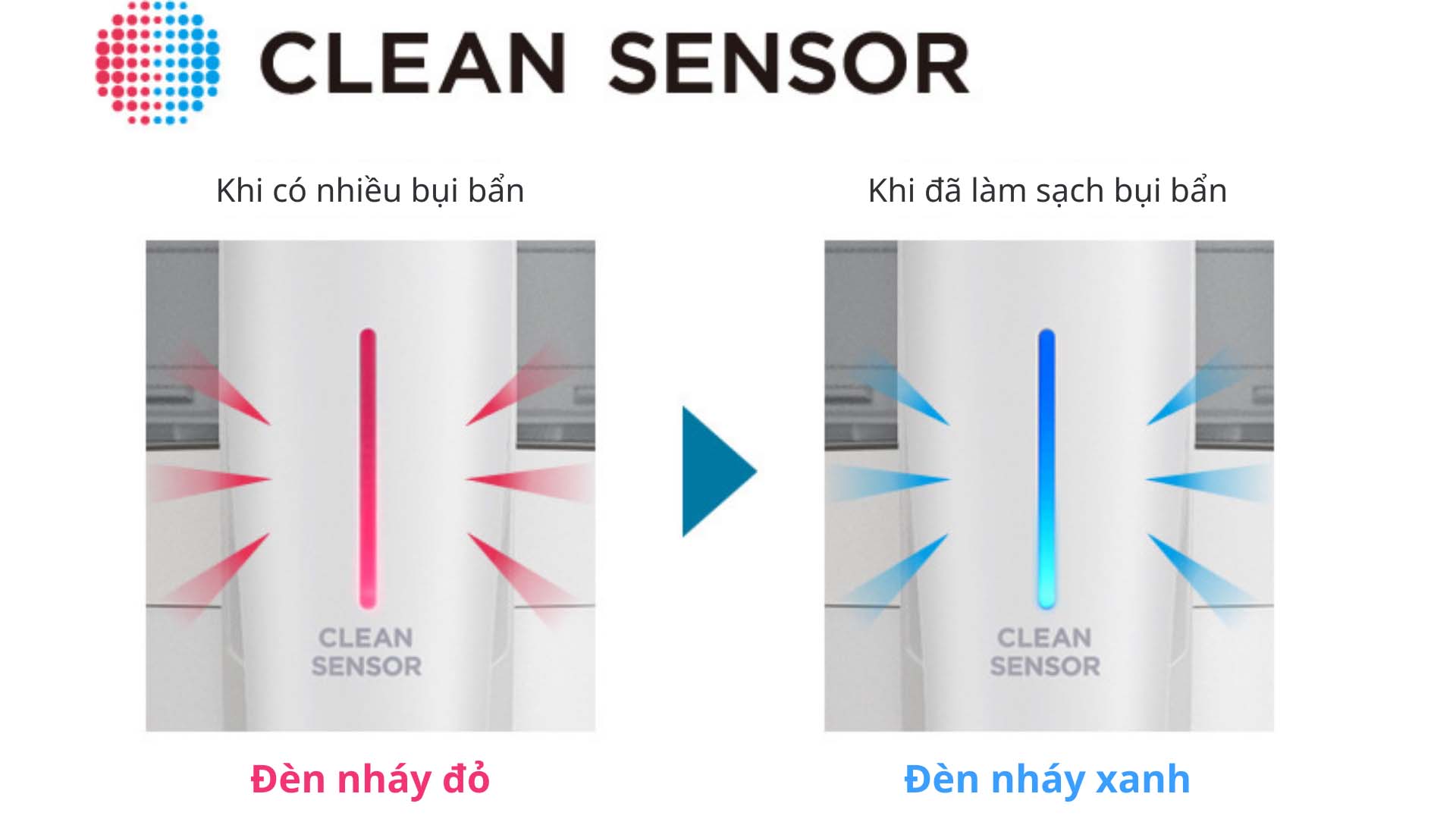 Hút bụi không dây MC-SB85K Panasonic May-hut-bui-khong-day-Panasonic-MC-SB85K