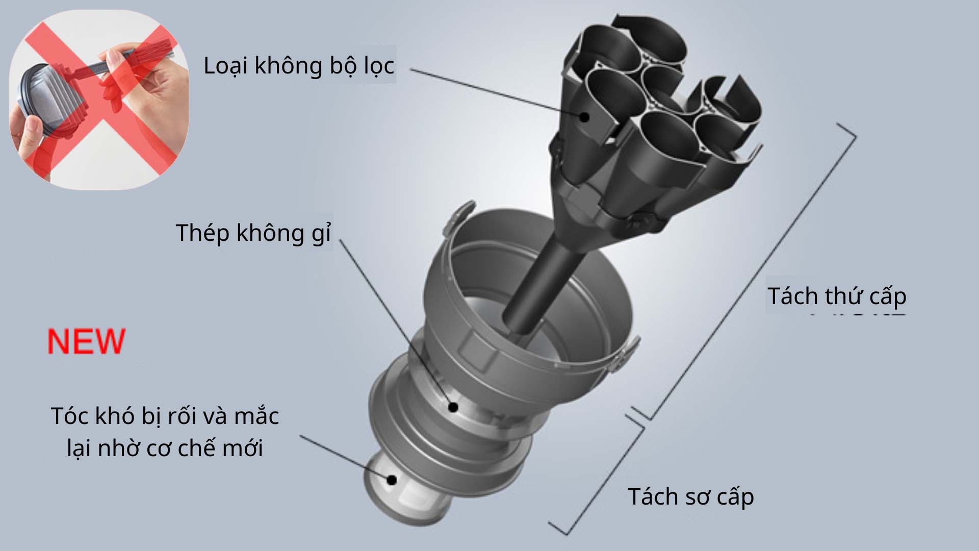 Hút bụi không dây MC-SB85K Panasonic May-hut-bui-khong-day-Panasonic-MC-SB85K