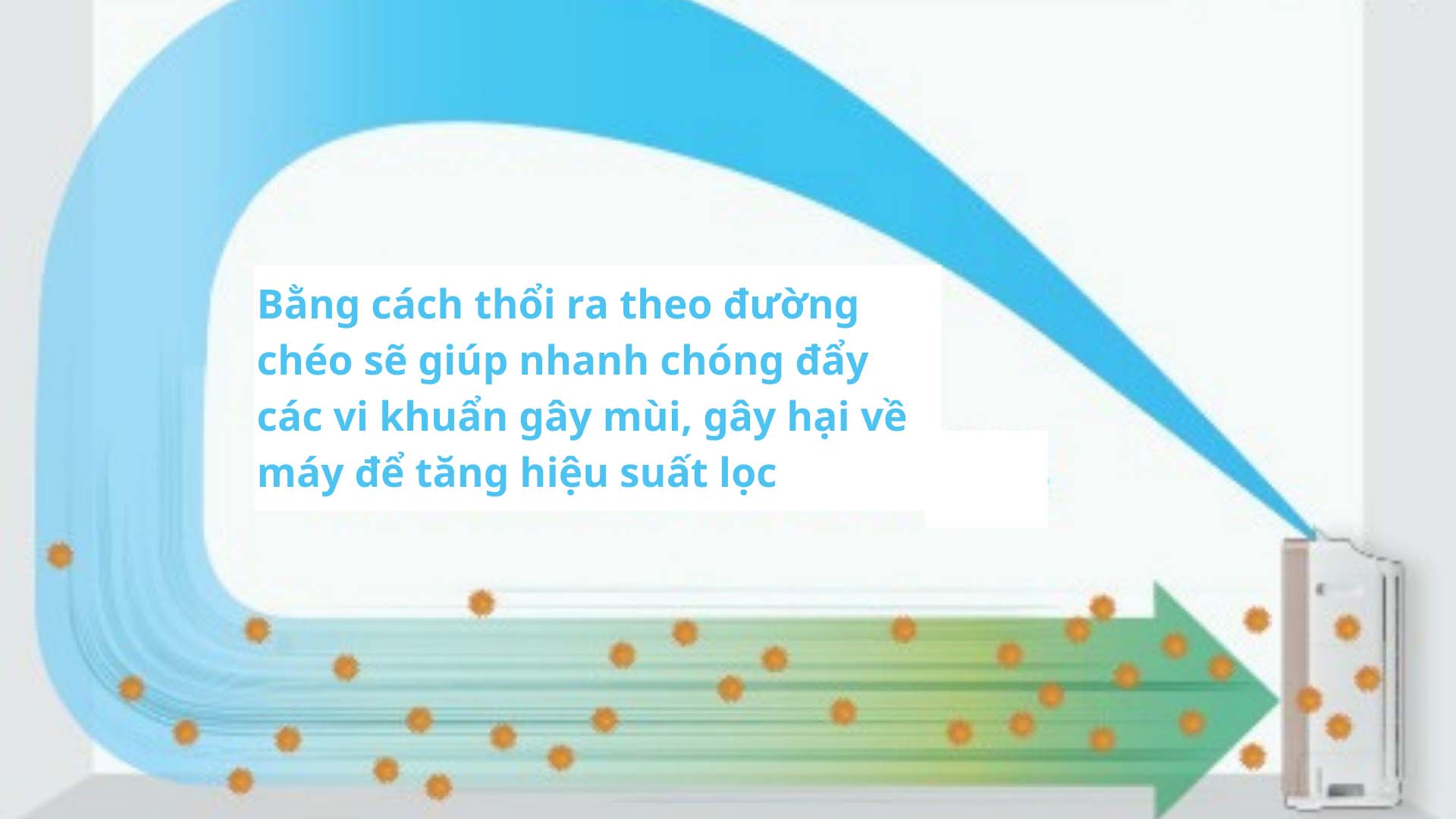 May-loc-khong-khi-Hitachi-EP-NVG90