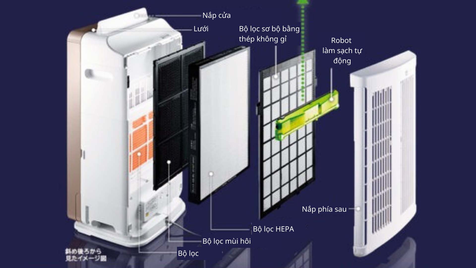 May-loc-khong-khi-Hitachi-EP-NVG90