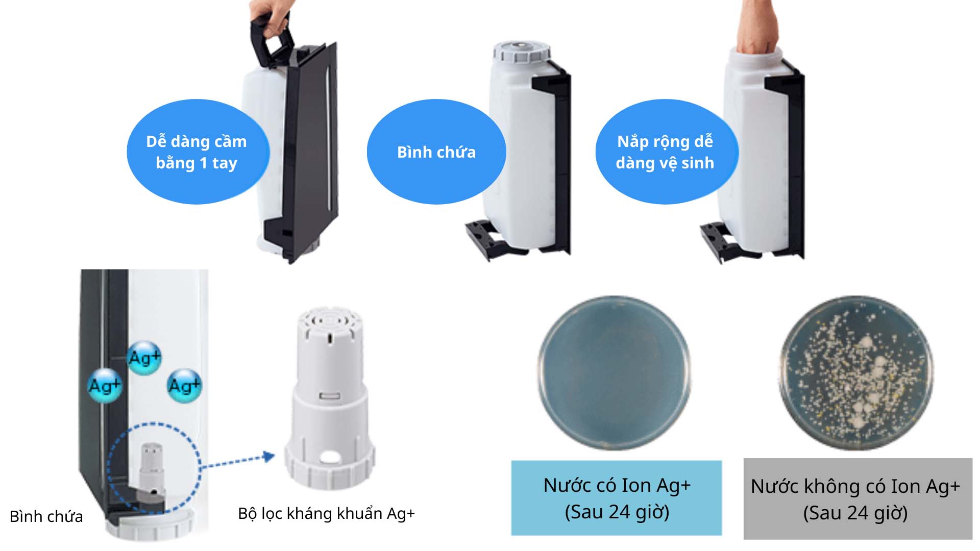 Lọc không khí Sharp KC-F70-W lọc 51 m2 May-loc-khong-khi-Sharp-KC-F70