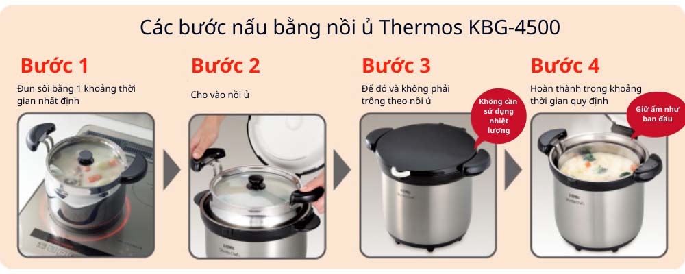 Noi-u-Thermos-KBG-4500