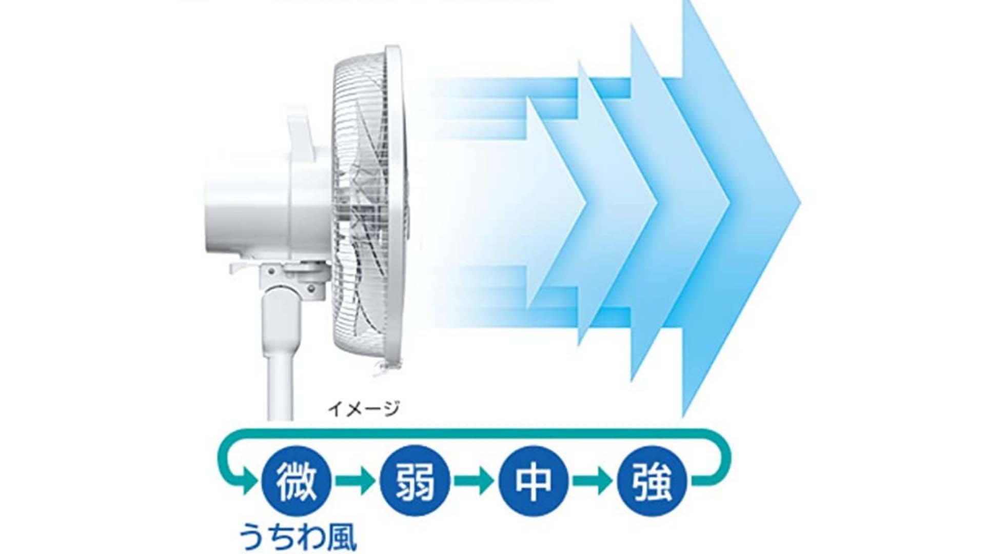 Quat-cay-Hitachi-HEF-130R