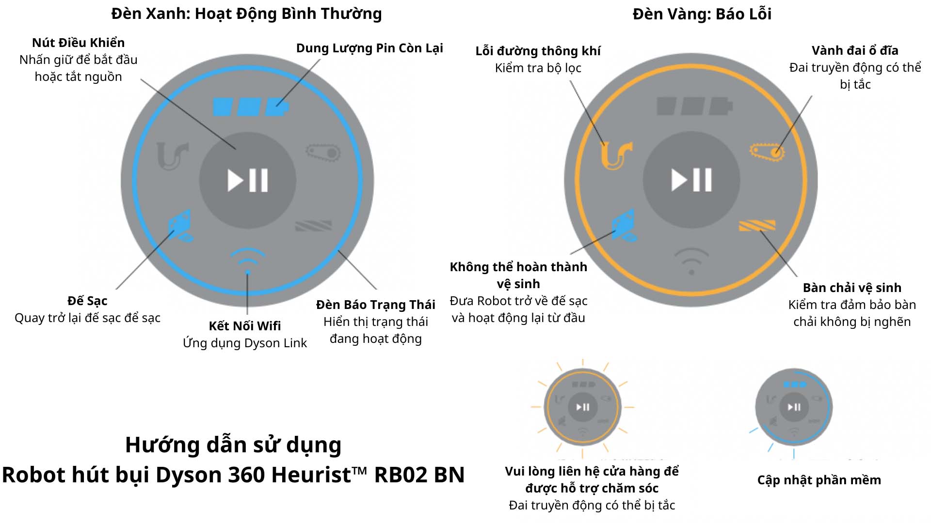 Robot-hut-bui-Dyson-360-Heurist™-RB02-BN