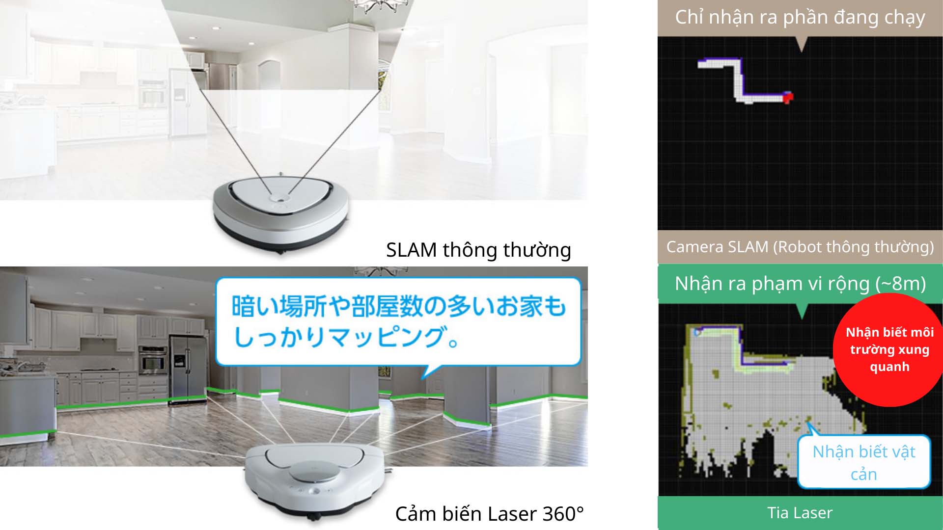 Robot-hut-bui-Panasonic-MC-RSF600