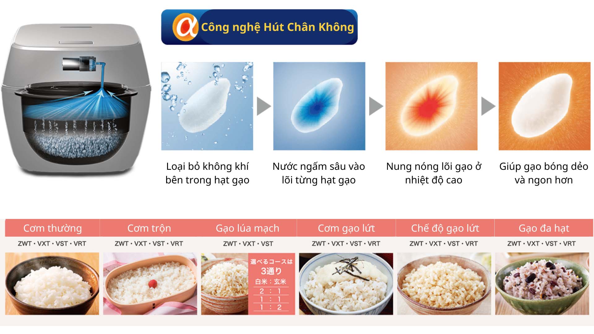 Nồi cơm điện cao tần Toshiba RC-18VST 1.8L