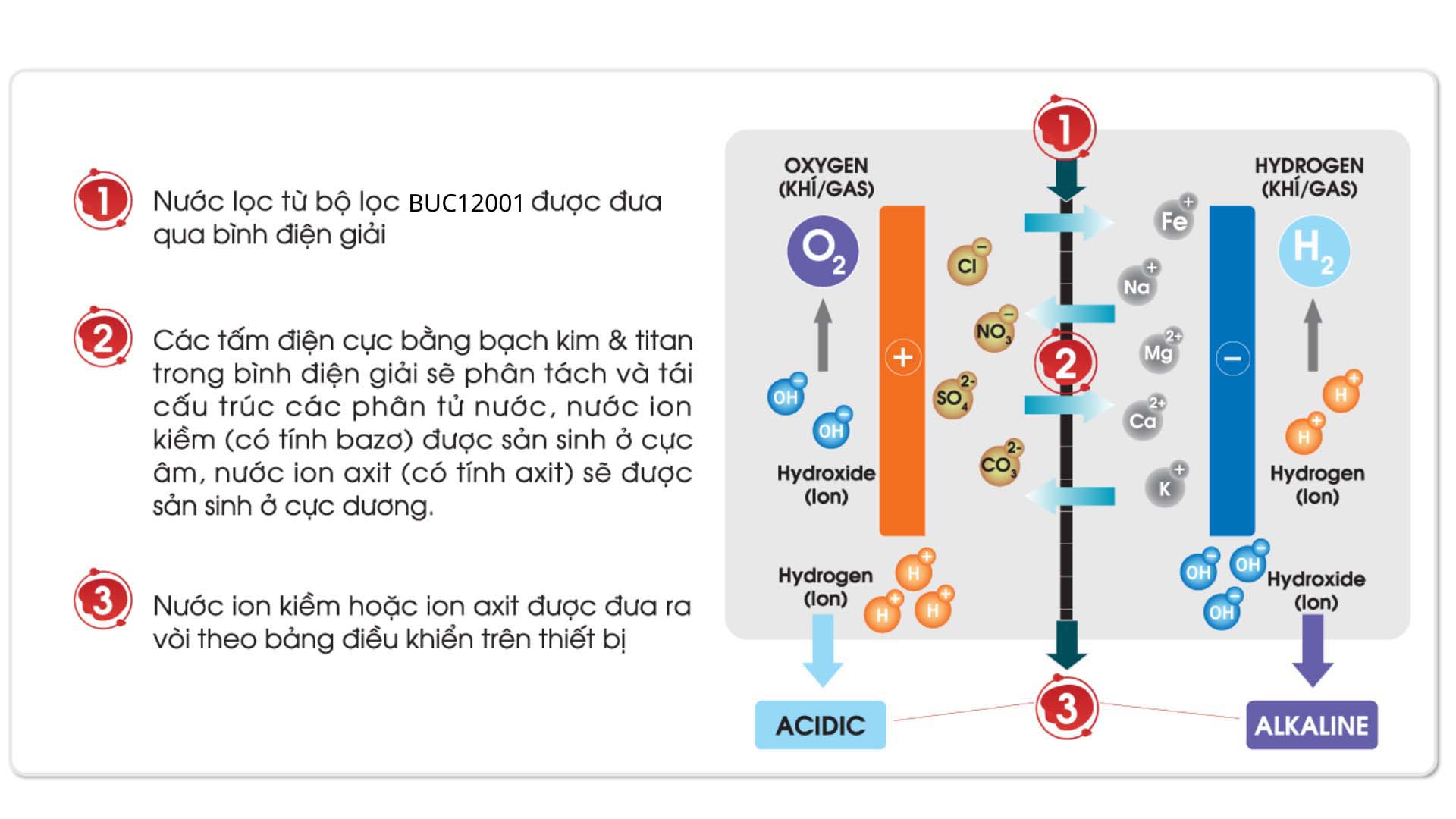 Lõi lọc nước HUC17021 MITSUBISHI CLEANSUI lọc 17+2 tạp chất Loi-loc-nuoc-Mitsubishi-Cleansui-HUC17021
