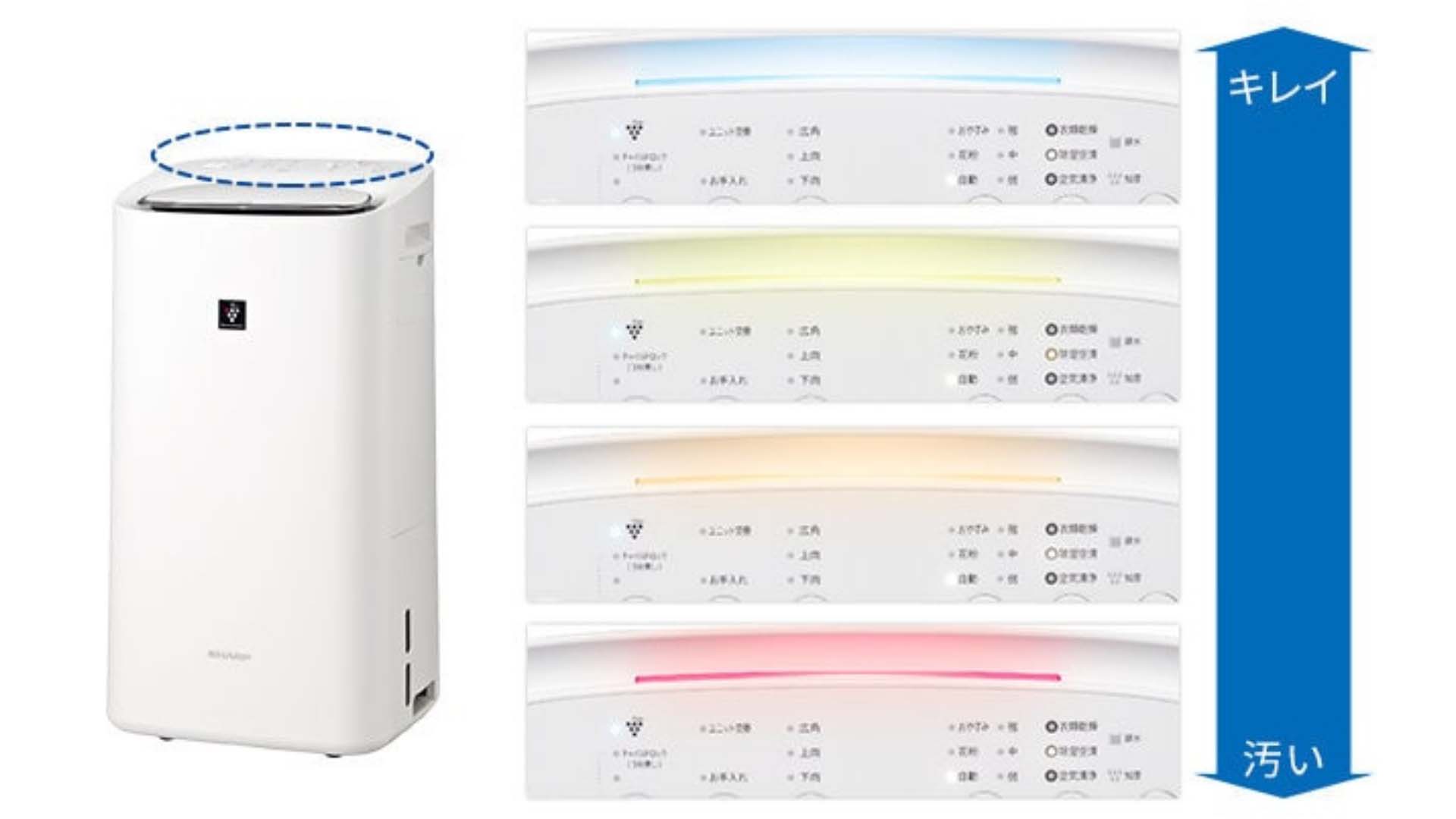 May-loc-khong-khi-Sharp-KI-PD50