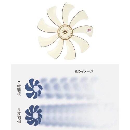 Quat-cay-Panasonic-F-C339B