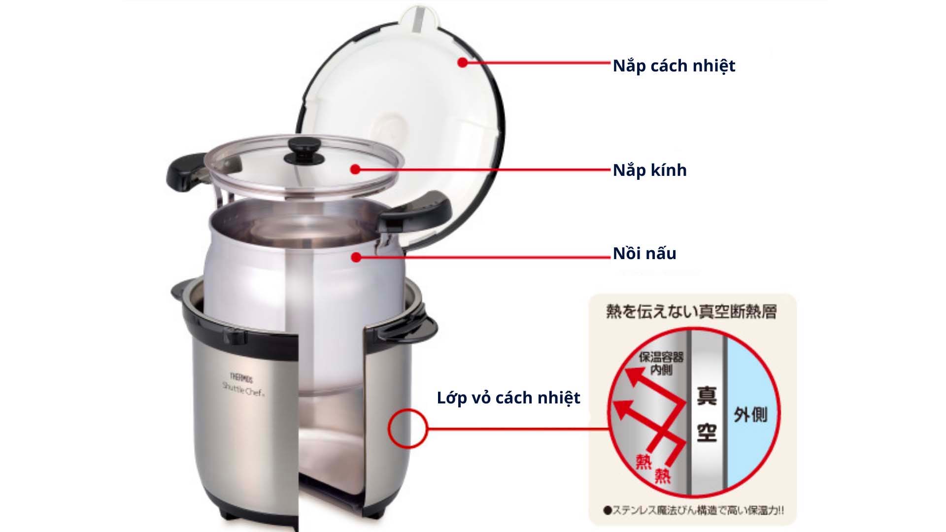 Nồi ủ Thermos KBJ-4502 Dung tích 4.3L Noi-u-Themos-KBJ-4502