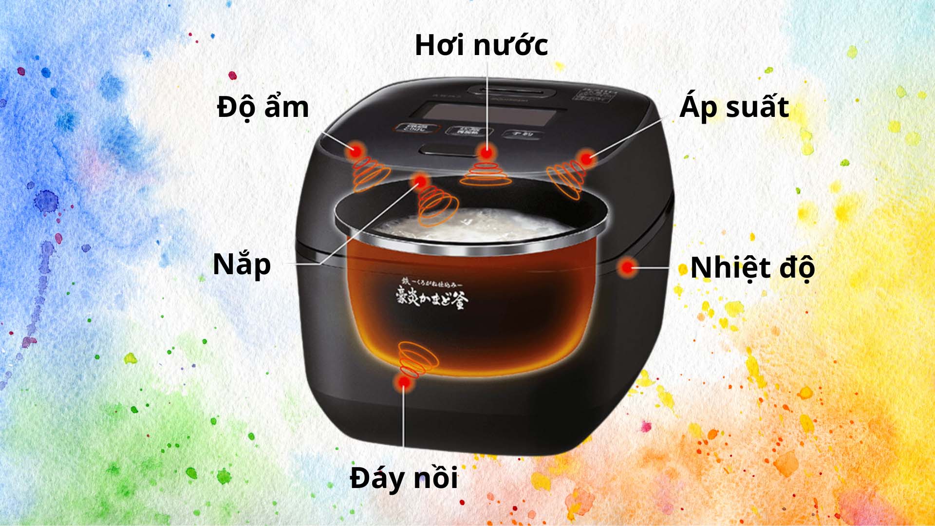 Nồi cơm Zojirushi NX-AA10 CAO TẦN - ÁP SUẤT - TÁCH ĐƯỜNG Noi-com-Zojirushi-NX-AA10