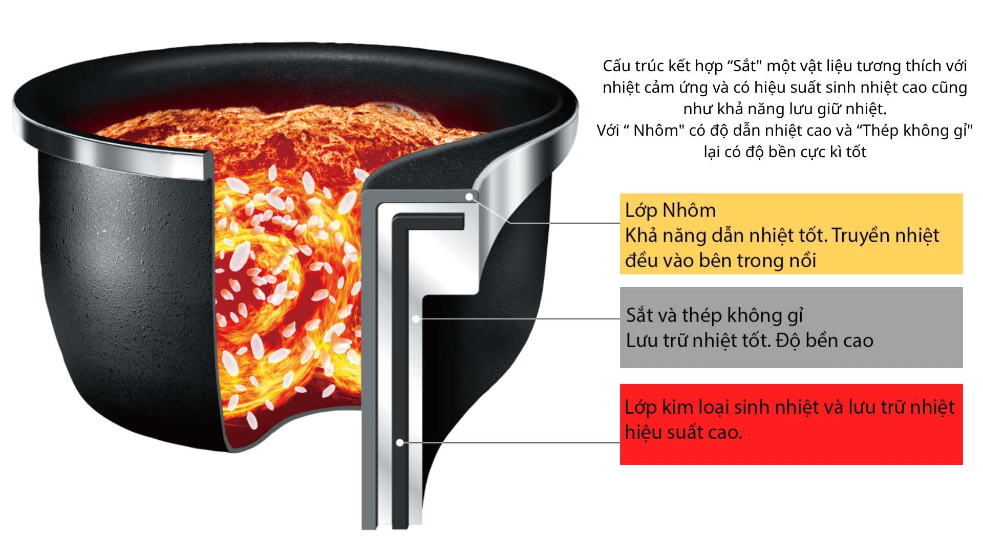 Noi-com-Zojirushi-NX-AA10