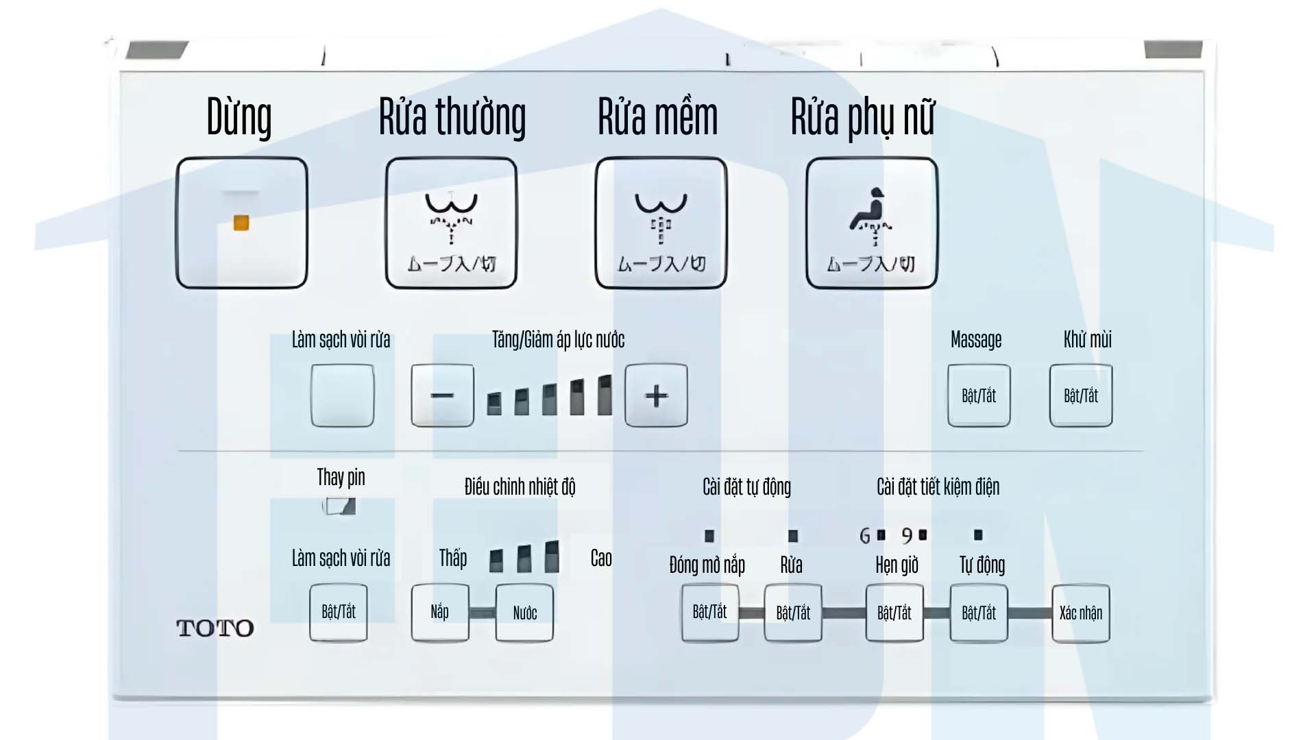 huong-dan-su-dung