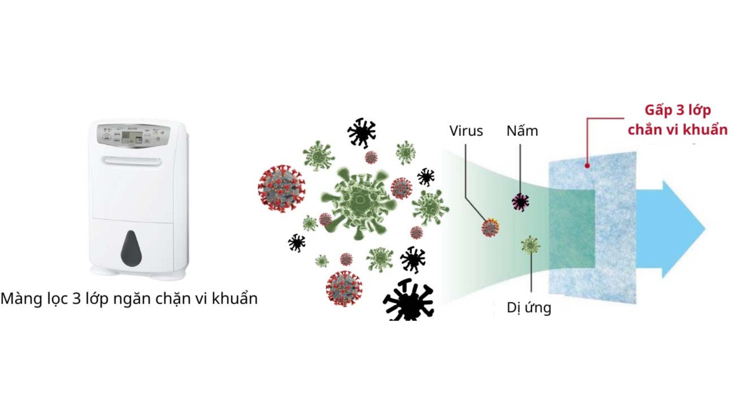 May-hut-am-Mitsubishi-MJ-P180YX-W