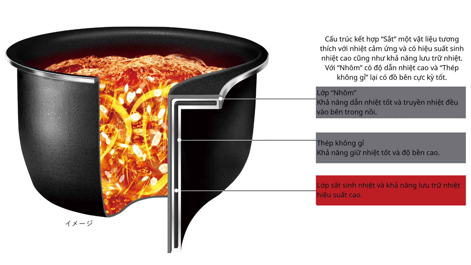 Noi-com-dien-Zojirushi-NW-NB10-9