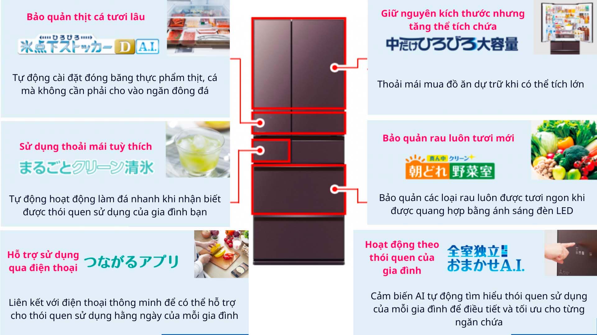 Tu-lanh-Mitsubishi-MR-WXD70M