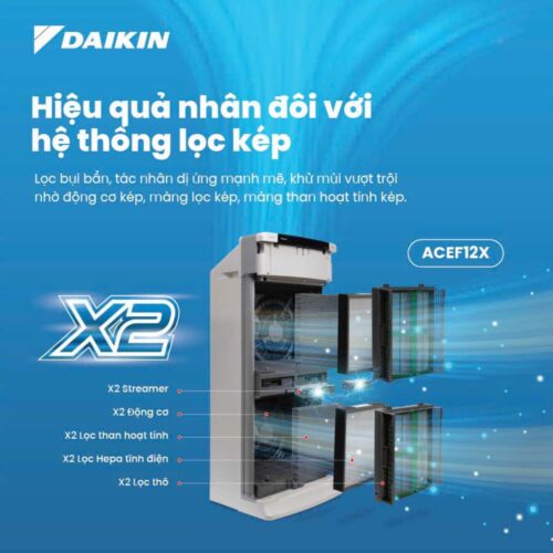 Loc-khong-khi-Daikin-ACEF12X
